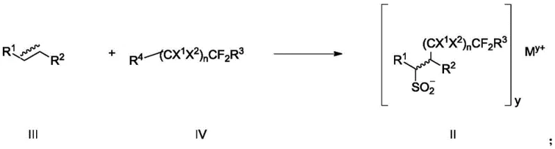 General reaction scheme showing the synthesis of fluoroalkyl compounds from alkenes and fluoroalkyl halides