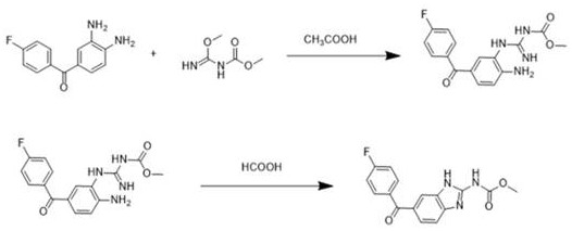 Conventional two-step synthesis route showing acetic acid condensation followed by formic acid cyclization