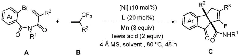 General reaction scheme showing nickel-catalyzed synthesis of fluorocyclopentenindanone from 2-bromo-N-acryloyl benzamide and trifluoromethyl olefin