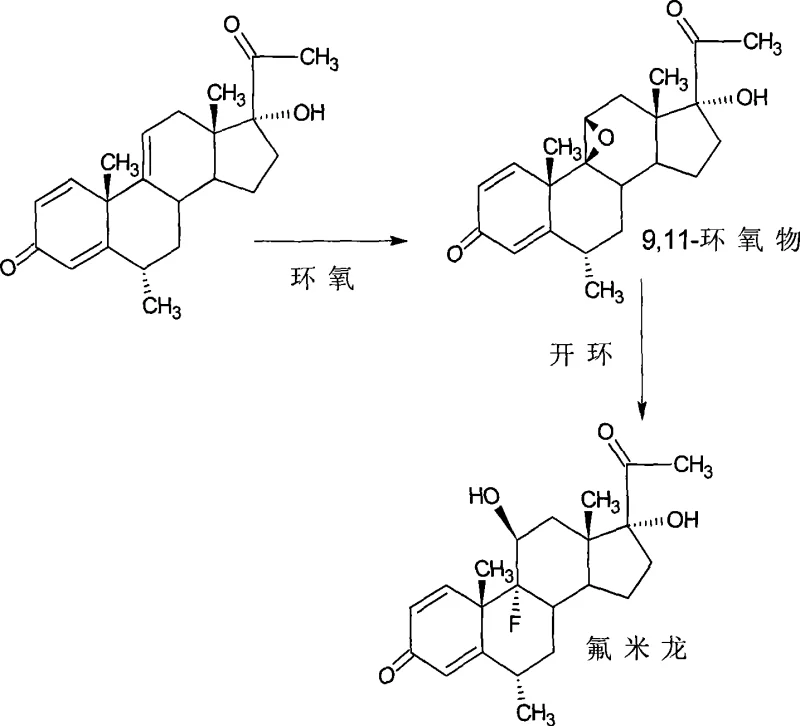 Novel two-step synthesis route converting triene-diketone to fluorometholone via 9,11-epoxide