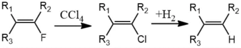 General reaction scheme showing the two-step conversion of fluorine-containing olefin to chlorofluoroolefin and finally to fluoroolefin