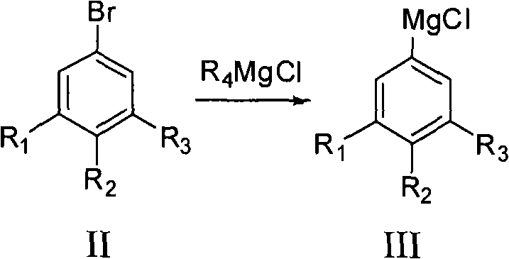 Grignard exchange reaction converting fluorobromobenzene derivative to aryl magnesium chloride