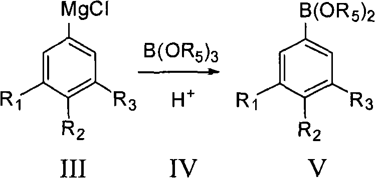 Reaction of Grignard reagent with borate ester to form fluorobenzene boronic acid ester