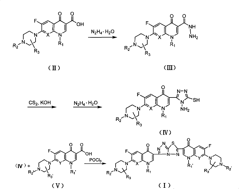 Synthetic route showing hydrazide formation and dimerization steps