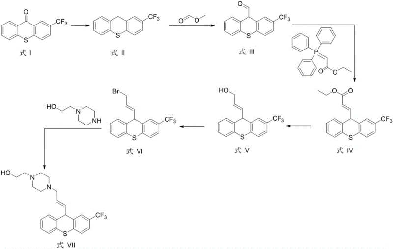 Overall synthetic route for Flupenthixol EP Impurity H from 2-trifluoromethylthioxanthone