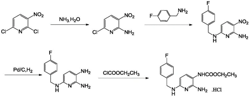 Synthetic route for flupirtine hydrochloride showing ammonolysis, substitution, and one-pot hydrogenation/acylation