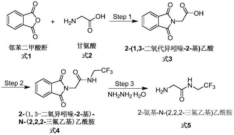 Synthetic route of 2-amino-N-(2,2,2-trifluoroethyl) acetamide showing Steps 1 to 3