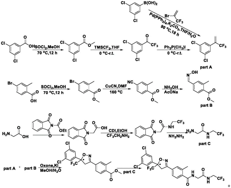 Conventional synthetic route for Fluralaner showing late-stage cyclization and potential side reactions