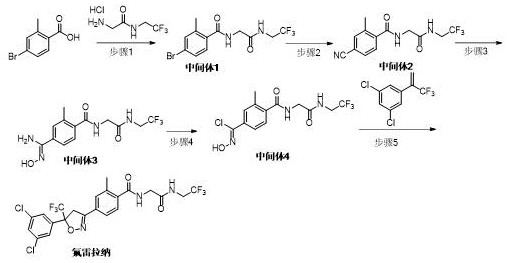 Overall synthetic route of Fluralaner starting from 4-bromo-2-methylbenzoic acid