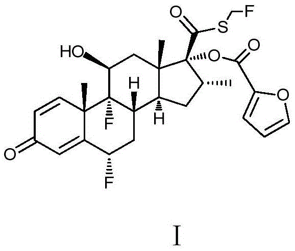 Chemical structure of Fluticasone Furoate (Formula I) showing the core steroid backbone and S-fluoromethyl ester group