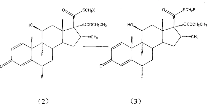 Reaction mechanism depicting the fluorination of the intermediate to yield Fluticasone Propionate using ionic liquid catalysis