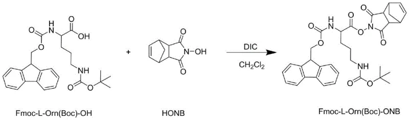 Reaction scheme showing the activation of Fmoc-L-Orn(Boc)-OH with HONB and DIC to form the active ester intermediate Fmoc-L-Orn(Boc)-ONB