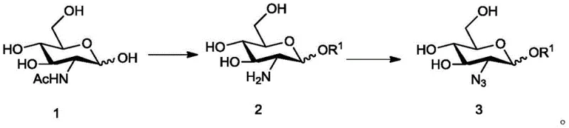 Synthetic route from Acetylglucosamine to Azido-sugar Formula 3