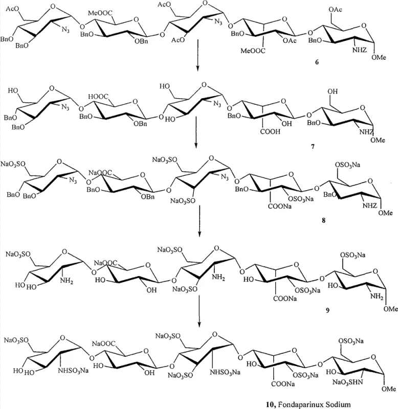 Reaction scheme comparing the traditional synthesis route with the novel methyl-blocked pathway