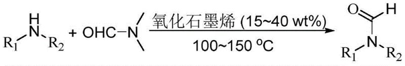 General reaction scheme showing amine and DMF reacting with Graphene Oxide catalyst to form formamide derivative