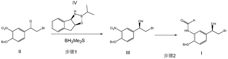 Reaction scheme showing asymmetric reduction and one-pot formylation