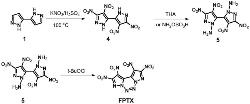 Novel three-step synthetic route from bipyrazole to FPTX via direct nitration and oxidative coupling