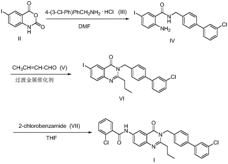 New 3-step synthetic route for FR20 showing improved efficiency and green chemistry