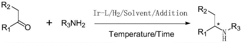 General reaction scheme for asymmetric reductive amination of ketones using Ir-L catalyst