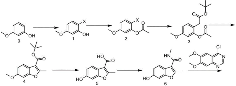 Overview of the novel seven-step synthesis route for Fruquintinib intermediate avoiding hazardous reagents