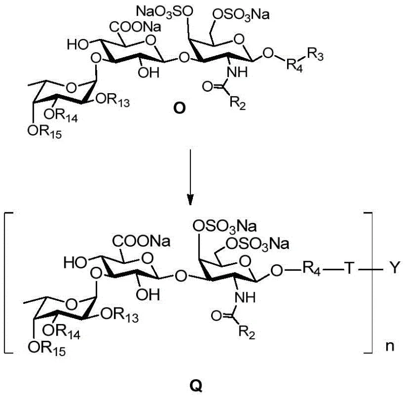 Click chemistry reaction converting compound O to glycocluster Q