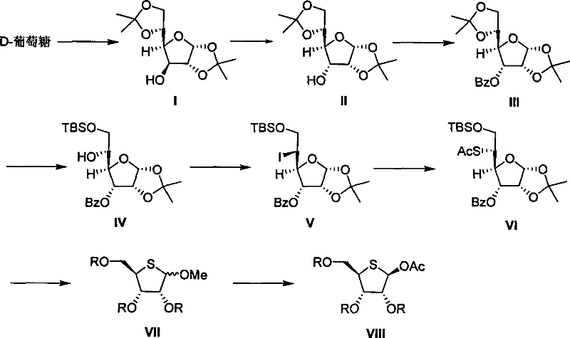 Overall synthetic route from D-glucose to fully acylated-4-thio-D-ribose showing key intermediates V, VI, VII, and VIII