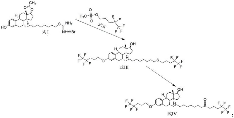 Novel two-step synthesis route showing nucleophilic substitution and oxidation to Formulation IV