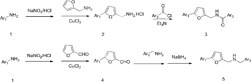 Reaction scheme showing diazotization coupling and subsequent functionalization to form furan derivatives
