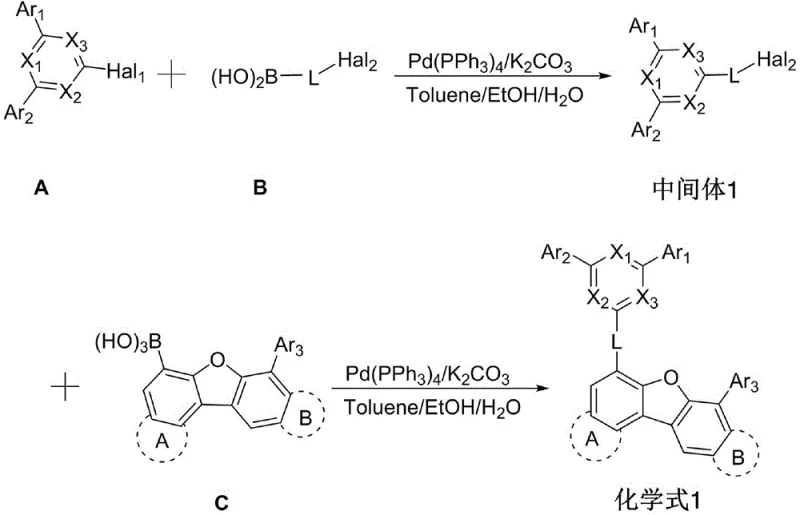 General synthetic route showing the two-step Suzuki coupling process to form the final electron transport material