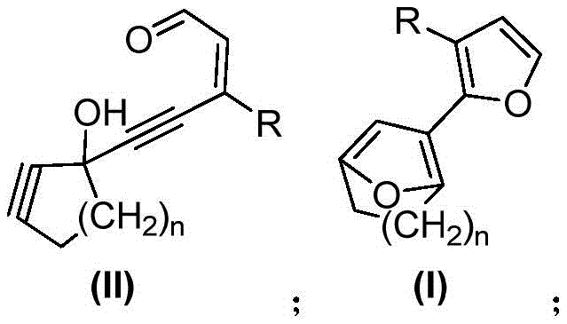 General reaction scheme showing the conversion of macrocyclic alkynal-enal compound (II) to furan macrocyclic compound (I) under metal catalysis