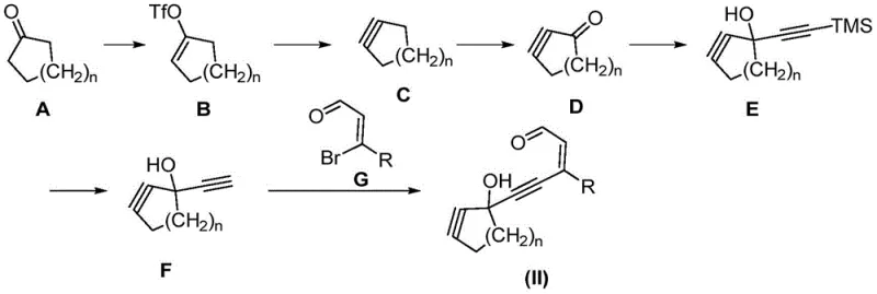 Synthetic route for preparing the macrocyclic alkynal-enal precursor (II) from cyclic ketone A through multiple steps including triflation, lithiation, oxidation, and coupling
