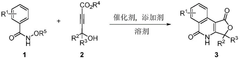 General reaction scheme showing Rh-catalyzed synthesis of furanone isoquinolinones from N-alkoxyarylformamides and 4-hydroxy-2-alkynoates