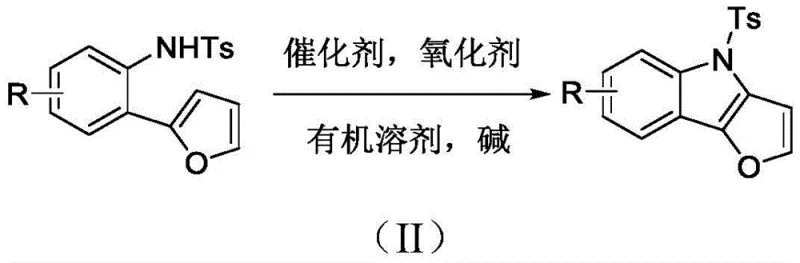 General reaction scheme showing the conversion of Ts-protected 2-(2-furyl)arylamine to furo[3,2-b]indole derivative using catalyst and oxidant