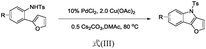 Optimized reaction conditions showing specific catalyst PdCl2, oxidant Cu(OAc)2, and base Cs2CO3 in DMAc at 80 degrees Celsius