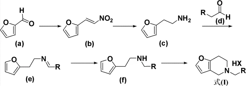 Complete synthetic route from furfural to furo-piperidine derivatives