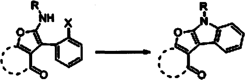 Reaction scheme showing intramolecular Ullmann coupling to form furoindole skeleton
