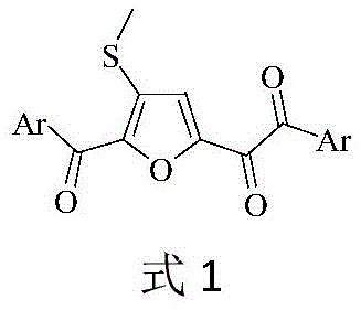 General structure of the novel furyl o-diketone derivative (Formula 1) showing the core scaffold with modifiable aryl and thioether groups