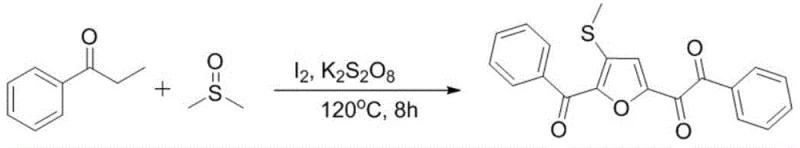 Representative reaction scheme showing the conversion of propiophenone to furyl o-diketone derivative 7a using I2 and K2S2O8 in DMSO