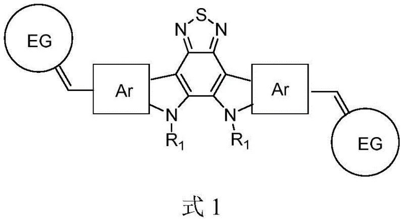 General chemical structure of the fused-ring benzothiadiazole non-fullerene acceptor showing the central core and end groups