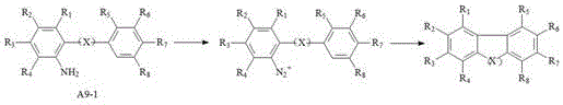 General reaction formula of conventional Method 3 showing high palladium requirement