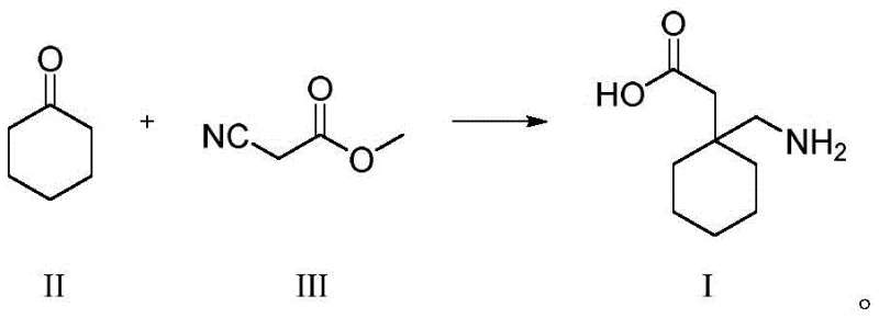 Conventional synthesis route of Gabapentin from cyclohexanone and methyl cyanoacetate