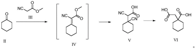 Synthesis pathway of precursor (1-carboxymethyl)cyclohexylcarboxylic acid from cyclohexanone