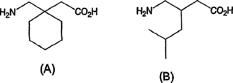 Chemical structures of Gabapentin (A) and Pregabalin (B) showing the target gamma-amino acid scaffolds