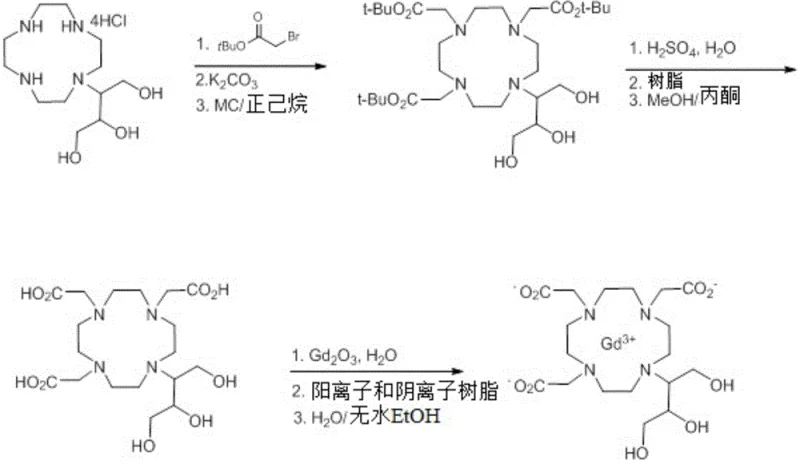 Overall reaction scheme showing the three-step synthesis of Gadobutrol from the starting amine salt