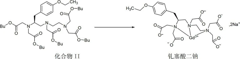 Reaction scheme showing the transformation of protected Compound II to Gadoxetate Disodium via the novel intermediate pathway