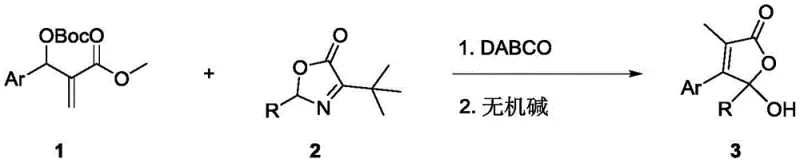 General reaction scheme showing MBH carbonate and oxazolone reacting to form gamma-hydroxy-gamma-perfluoromethylbutenolide