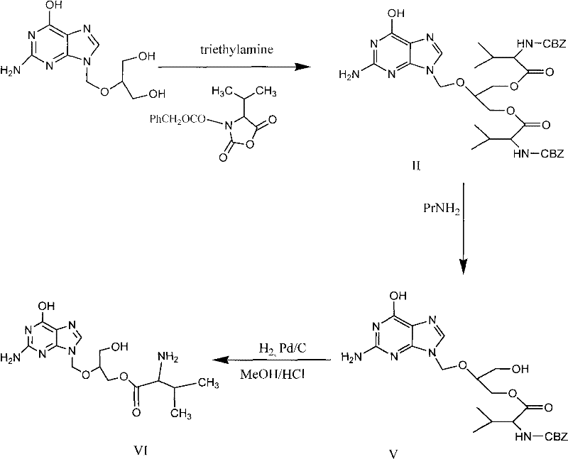 Synthetic route showing the conversion of Ganciclovir-CBZ-L-di-valine ester (II) to Mono-valine ester (V) and finally to Valganciclovir (VI)