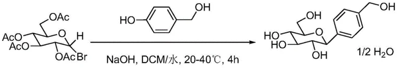 Reaction scheme showing the coupling of 2-bromo-alpha-D-glucose tetraacetate with 4-hydroxymethyl phenol to form Gastrodin