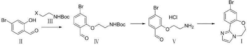 Novel synthetic route for GDC-0077 intermediate via etherification and cyclization