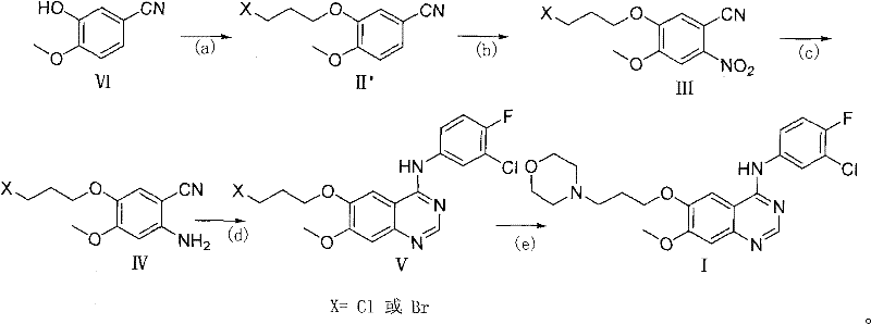 Novel synthetic route (Steps a-e) avoiding halogenating agents